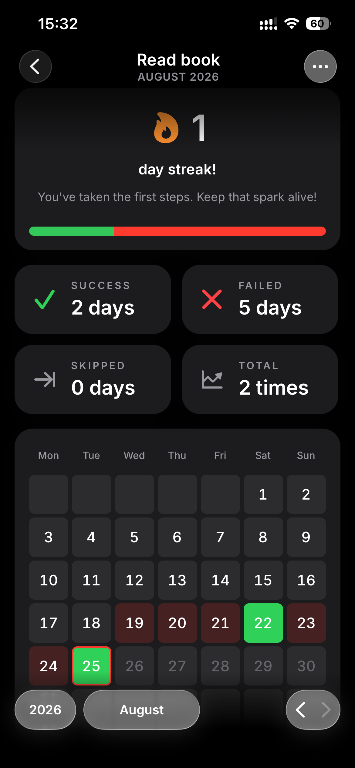 Streak calendar with kept and missed days